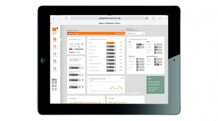 Golfspilleren i Centrum Players First golf